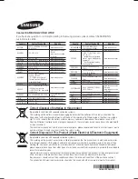 Предварительный просмотр 58 страницы Samsung HT-F5200 User Manual