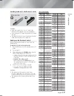 Preview for 13 page of Samsung HT-F5500 User Manual