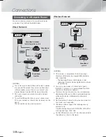 Preview for 18 page of Samsung HT-F5500 User Manual