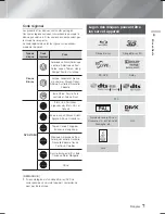 Preview for 67 page of Samsung HT-F5500 User Manual