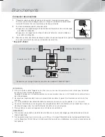 Preview for 76 page of Samsung HT-F5500 User Manual