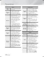 Preview for 82 page of Samsung HT-F5500 User Manual