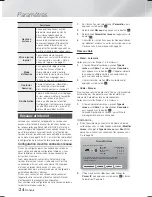 Preview for 84 page of Samsung HT-F5500 User Manual