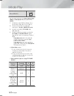 Preview for 102 page of Samsung HT-F5500 User Manual