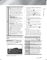 Preview for 109 page of Samsung HT-F5500 User Manual