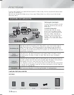 Preview for 134 page of Samsung HT-F5500 User Manual