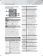 Preview for 140 page of Samsung HT-F5500 User Manual