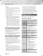 Preview for 158 page of Samsung HT-F5500 User Manual