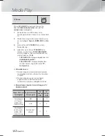 Preview for 162 page of Samsung HT-F5500 User Manual