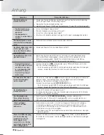 Preview for 176 page of Samsung HT-F5500 User Manual