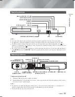 Preview for 191 page of Samsung HT-F5500 User Manual