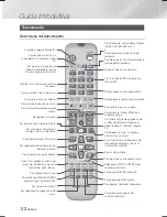 Preview for 192 page of Samsung HT-F5500 User Manual