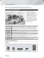 Preview for 194 page of Samsung HT-F5500 User Manual