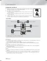 Preview for 196 page of Samsung HT-F5500 User Manual