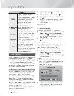 Preview for 204 page of Samsung HT-F5500 User Manual