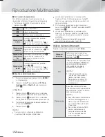 Preview for 212 page of Samsung HT-F5500 User Manual