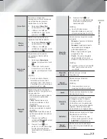 Preview for 213 page of Samsung HT-F5500 User Manual