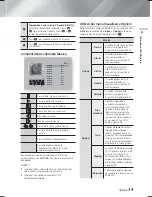 Preview for 215 page of Samsung HT-F5500 User Manual