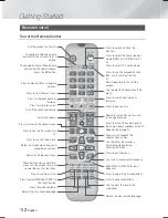 Предварительный просмотр 12 страницы Samsung HT-F5500K User Manual