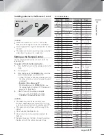Preview for 13 page of Samsung HT-F5500K User Manual