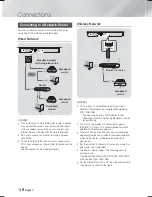 Предварительный просмотр 18 страницы Samsung HT-F5500K User Manual