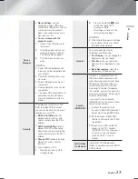 Предварительный просмотр 23 страницы Samsung HT-F5500K User Manual