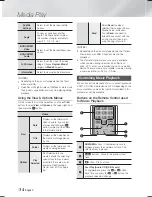 Предварительный просмотр 34 страницы Samsung HT-F5500K User Manual