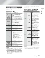 Предварительный просмотр 39 страницы Samsung HT-F5500K User Manual