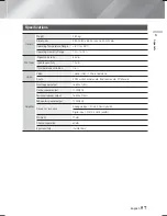 Предварительный просмотр 57 страницы Samsung HT-F5500K User Manual