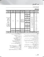 Предварительный просмотр 66 страницы Samsung HT-F5500K User Manual