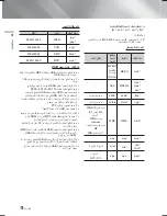 Предварительный просмотр 67 страницы Samsung HT-F5500K User Manual