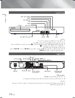 Предварительный просмотр 69 страницы Samsung HT-F5500K User Manual