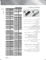 Предварительный просмотр 71 страницы Samsung HT-F5500K User Manual