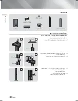 Предварительный просмотр 73 страницы Samsung HT-F5500K User Manual