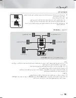 Предварительный просмотр 74 страницы Samsung HT-F5500K User Manual