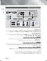 Предварительный просмотр 75 страницы Samsung HT-F5500K User Manual