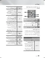 Предварительный просмотр 78 страницы Samsung HT-F5500K User Manual