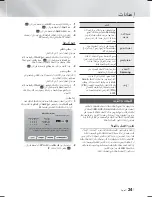 Предварительный просмотр 82 страницы Samsung HT-F5500K User Manual