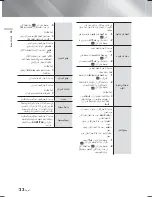 Предварительный просмотр 91 страницы Samsung HT-F5500K User Manual