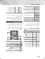 Предварительный просмотр 92 страницы Samsung HT-F5500K User Manual