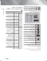 Предварительный просмотр 93 страницы Samsung HT-F5500K User Manual