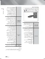 Предварительный просмотр 107 страницы Samsung HT-F5500K User Manual