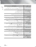 Предварительный просмотр 113 страницы Samsung HT-F5500K User Manual