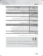 Предварительный просмотр 114 страницы Samsung HT-F5500K User Manual