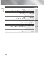 Предварительный просмотр 115 страницы Samsung HT-F5500K User Manual