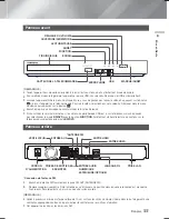 Предварительный просмотр 127 страницы Samsung HT-F5500K User Manual