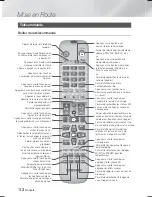 Предварительный просмотр 128 страницы Samsung HT-F5500K User Manual