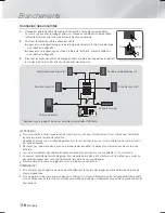 Предварительный просмотр 132 страницы Samsung HT-F5500K User Manual