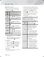 Предварительный просмотр 148 страницы Samsung HT-F5500K User Manual