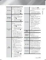 Предварительный просмотр 149 страницы Samsung HT-F5500K User Manual